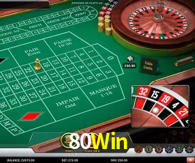 Descubra a Essência do 80Win: Nossa História e Compromissos